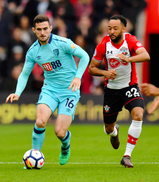 对抗的攻防 对抗的攻防